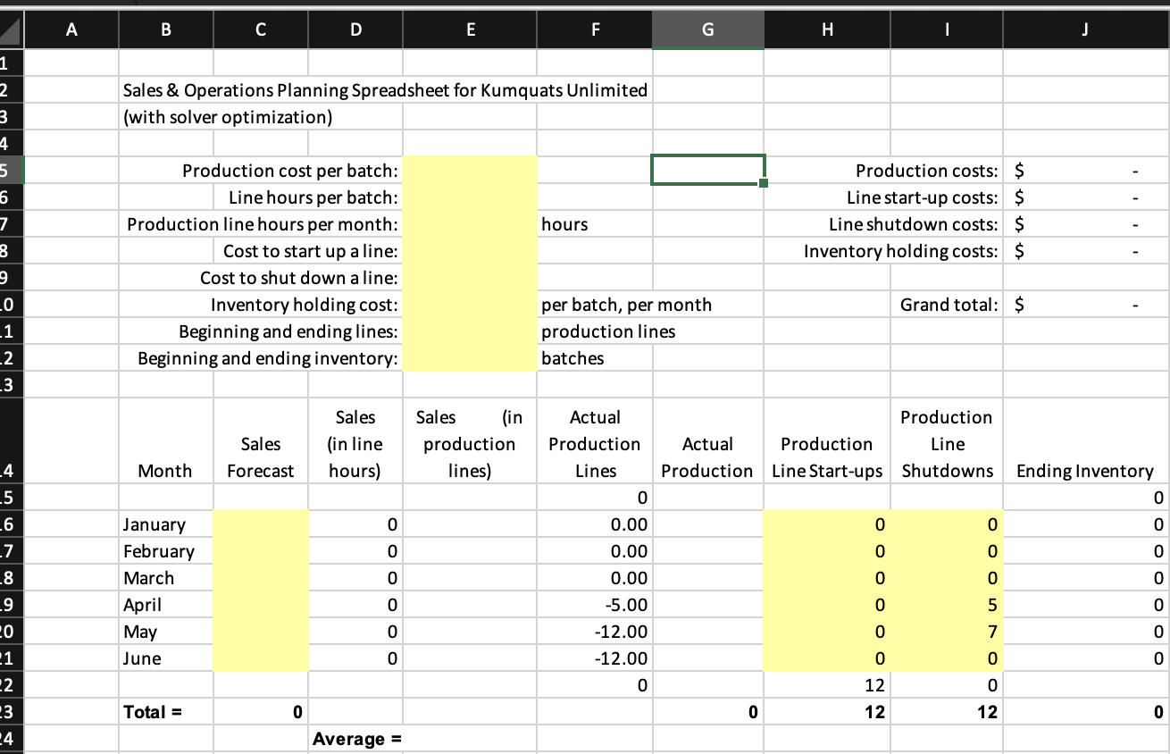 Microsoft Excel problem) Kumquats Unlimited makes
