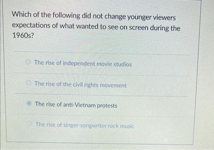 history of art Which famous philosophical or