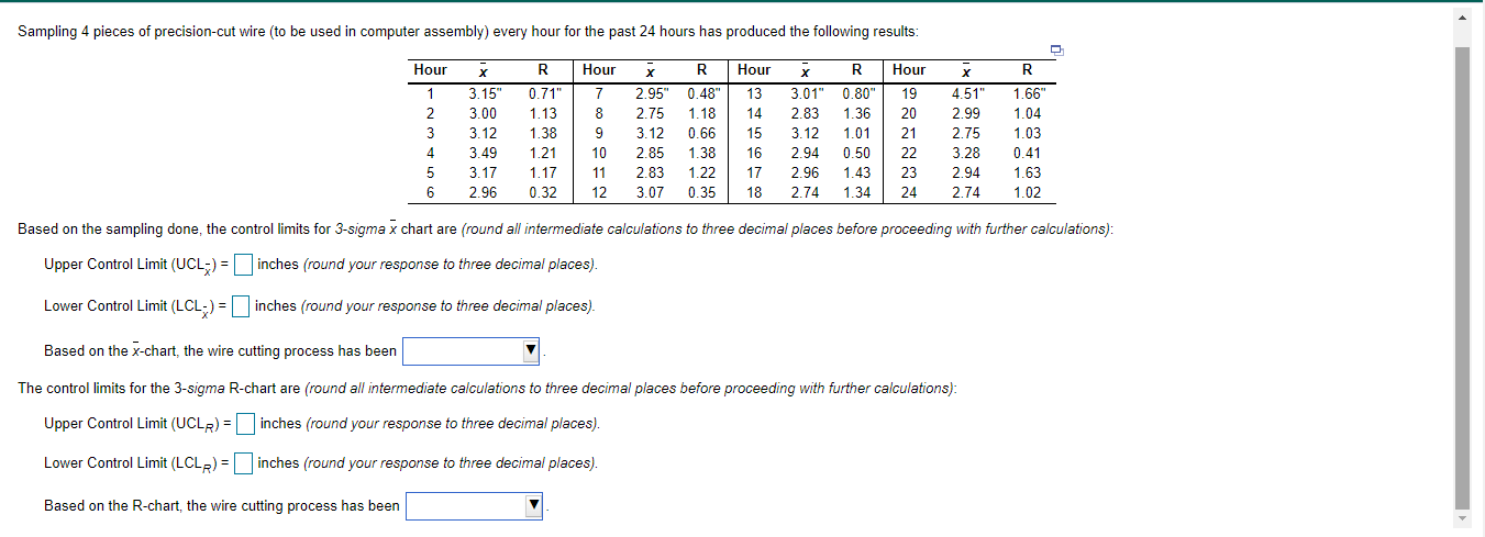 Sampling 4 pieces of precision-cut wire (to be