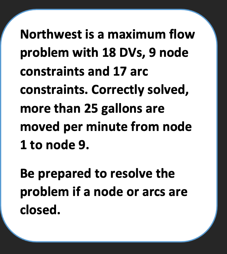 Northwest Natural Gas Northwest Natural Gas has a