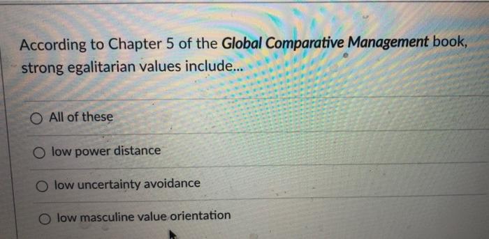 According to Chapter 5 of the Global Comparative