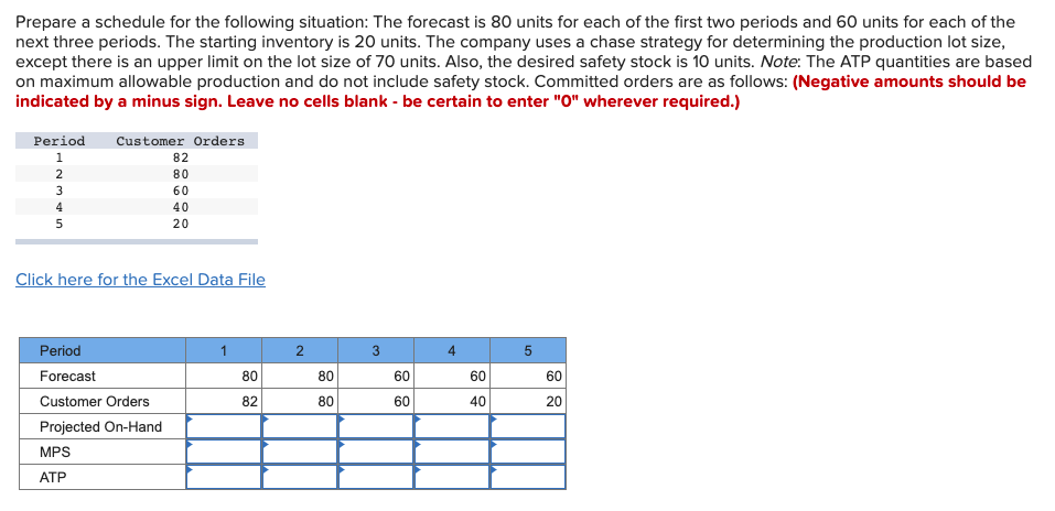 1.) 2.) A manager is attempting to put together