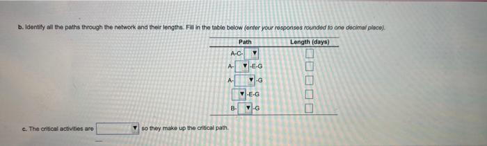 More info *** Activity . B C D E Oowo Duration