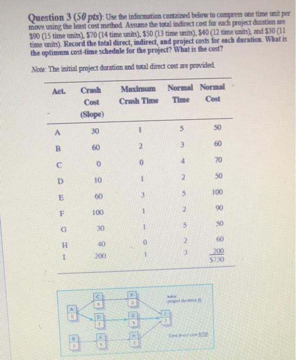 Question 3 (50 pts). Use the information
