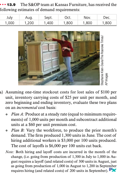 I Have Plan A down , I need help for Plan B only.