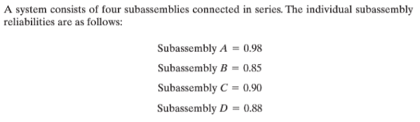 A system consists o f four subassemblies