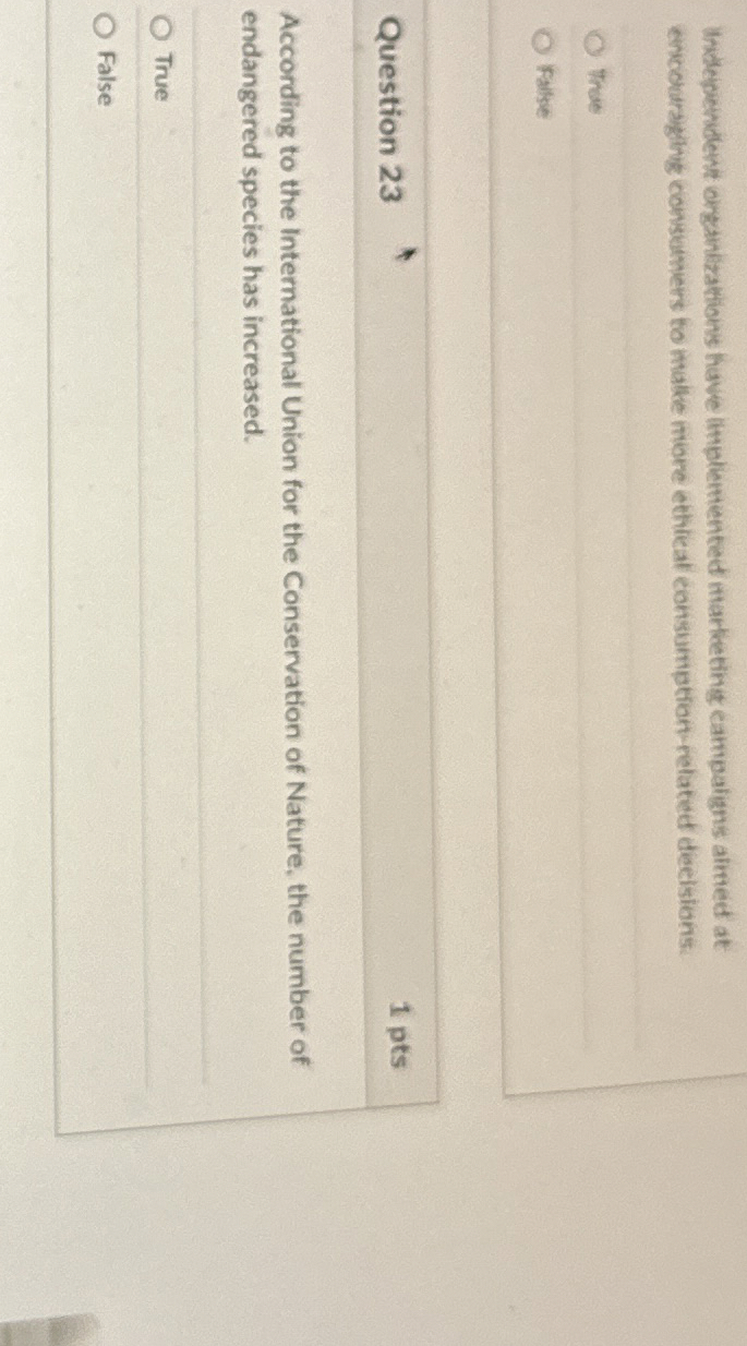 Indeipeindert onsthizations hove limplimented