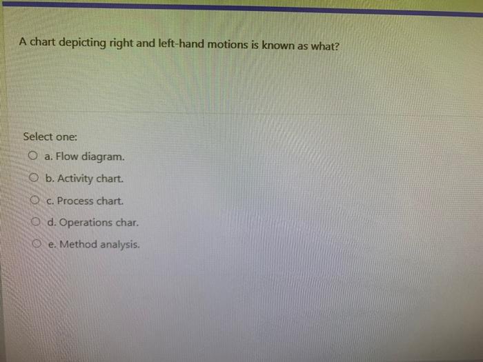 13-15 Problem solving using procedures and rules