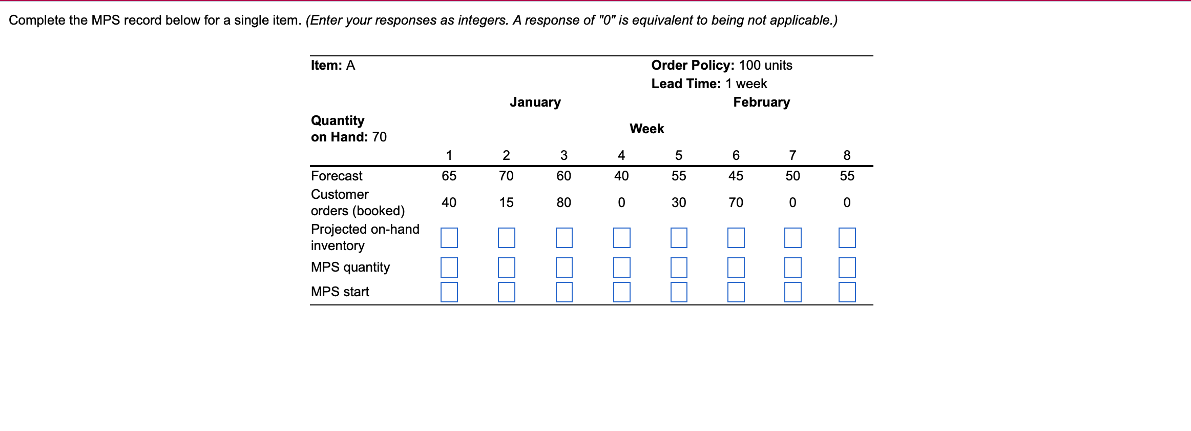 Complete the MPS record below for a single item.