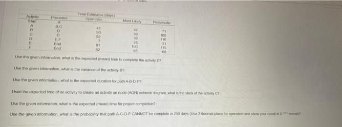 Tema CS Most Activity Start A B C D E 47 dos A D.