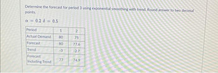 Determine the forecast for period 3 using