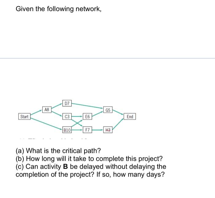 Given the following network, D7 A8 G5 Start -E6 c