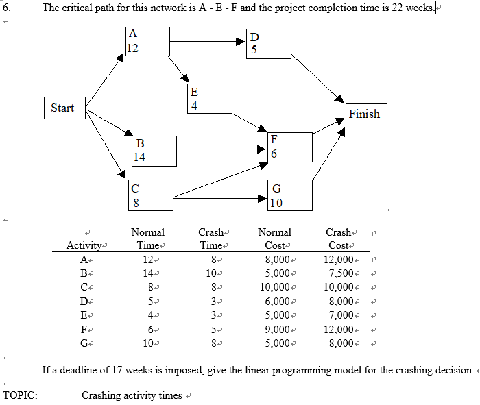 The critical path for this network is A - E - F