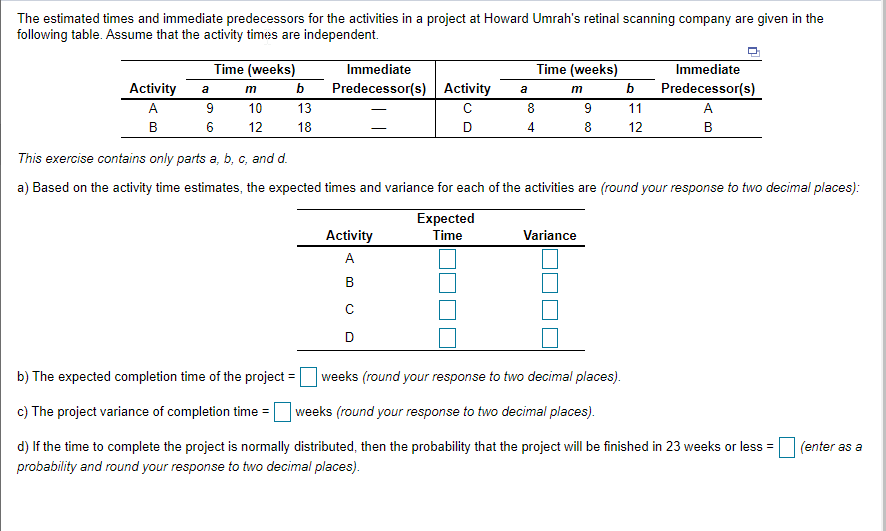The estimated times and immediate predecessors