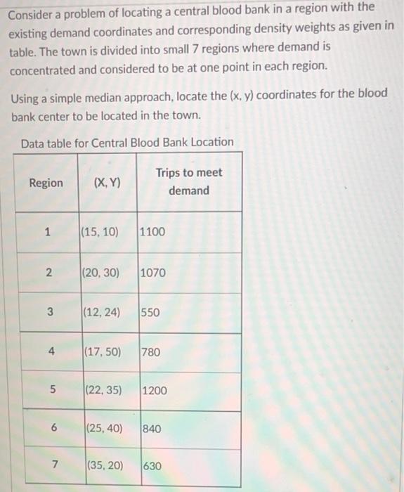 Consider a problem of locating a central blood