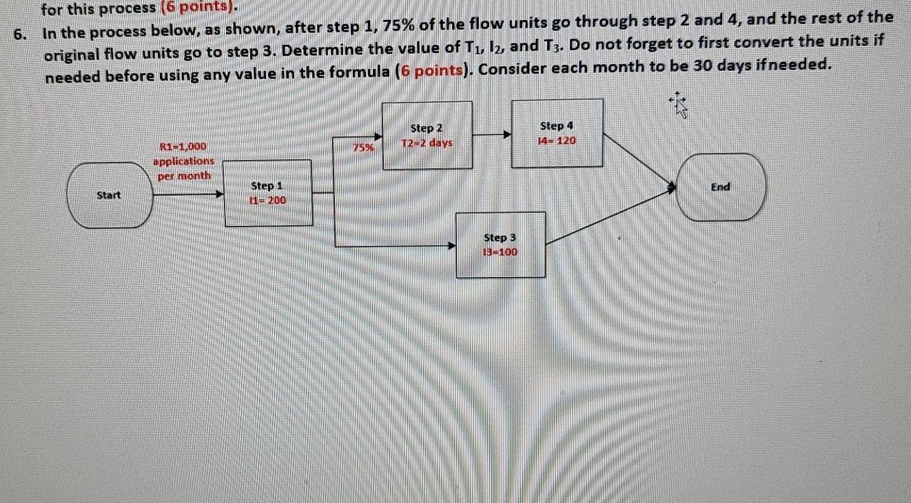 for this process (6 points). 6. In the process