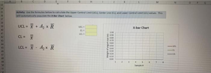 B D G H ssignment: Part 2 - How do I control my