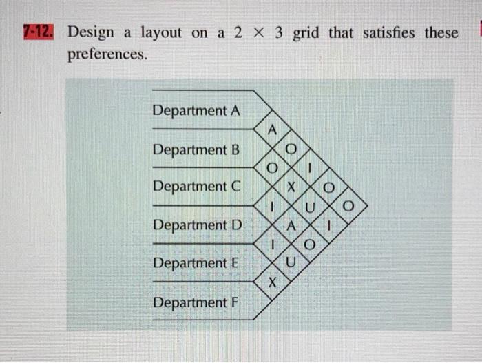 7-12. Design a layout on a 2 X 3 grid that