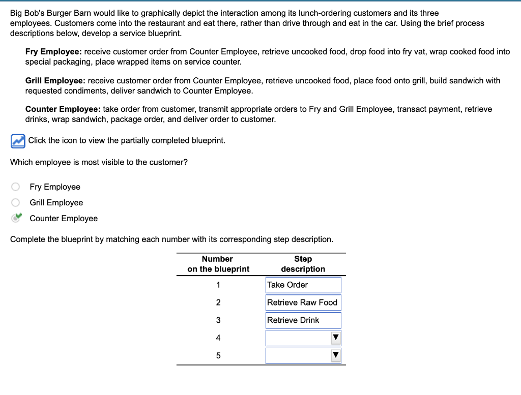 Big Bob's Burger Barn would like to graphically