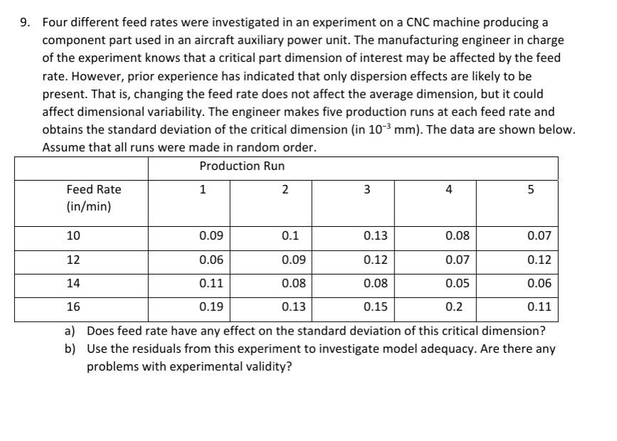 show all calculations, commands gave to 5he