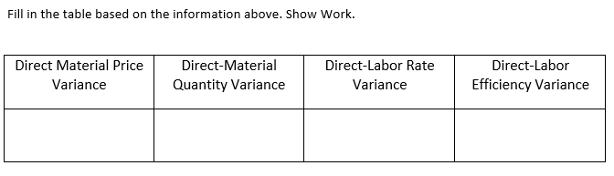 Planten Manufacturing plans to produce 20,000