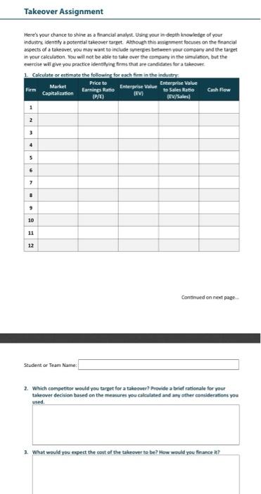 Takeover Assignment Here's your chance to shine