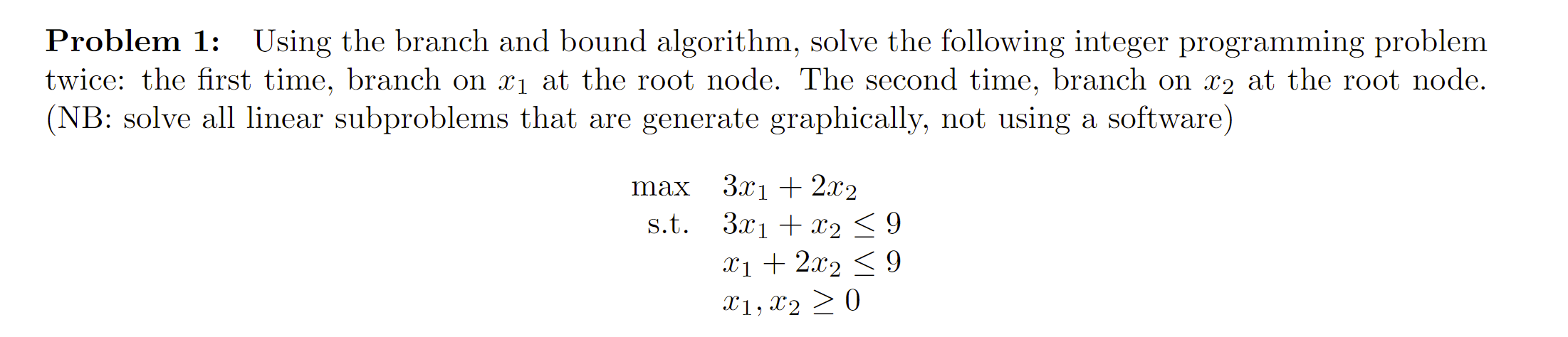 Problem 1: Using the branch and bound algorithm,