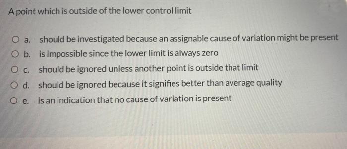 A point which is outside of the lower