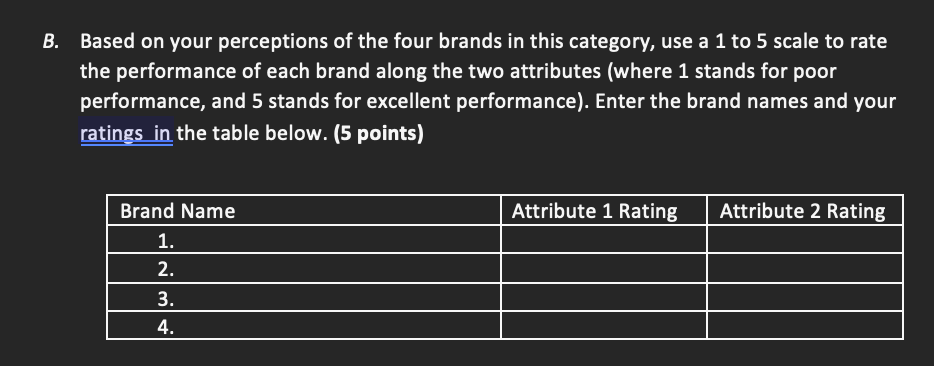 1) Pick any existing product category that