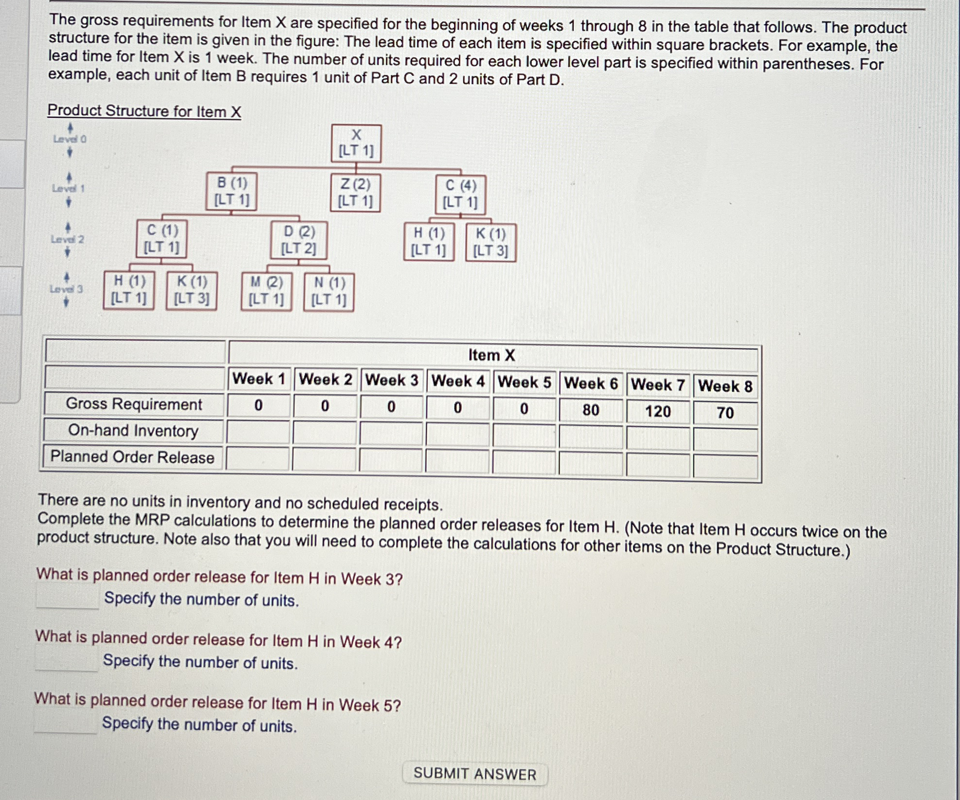 The gross requirements for Item x are specified