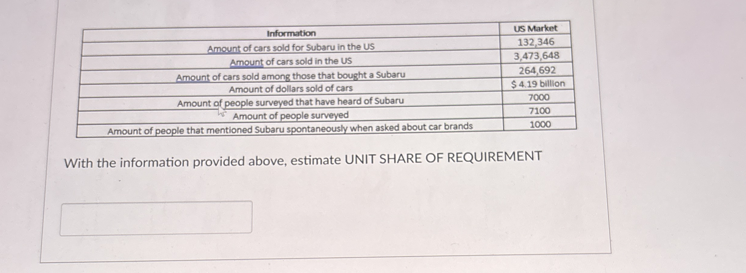 \ table [ [ Information , US Market ] , [ Amount