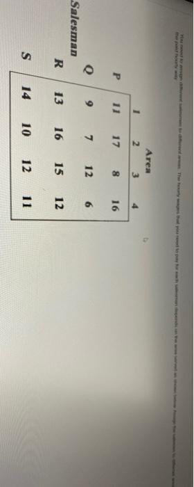 you need to assign different salesman to