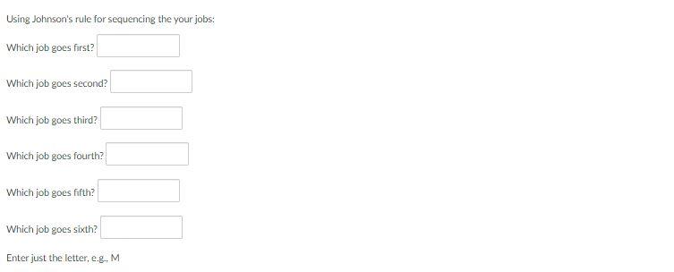 There are two major tasks to be done for each of