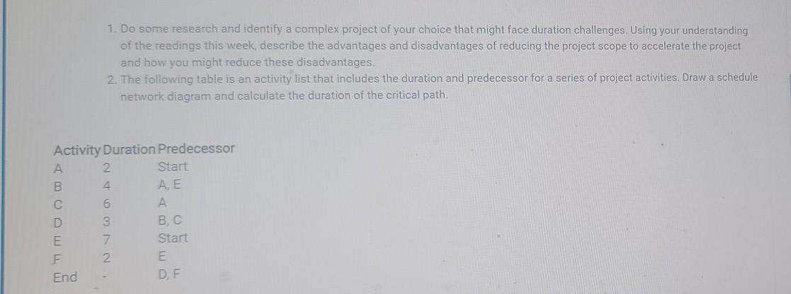 1. Do some research and identify a complex