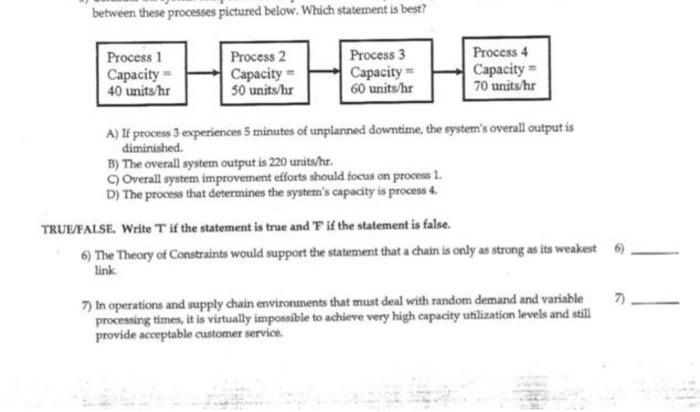 between these processes pictured below. Which