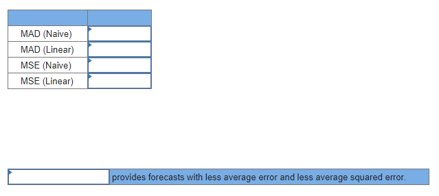 Thank you! An analyst must decide between two