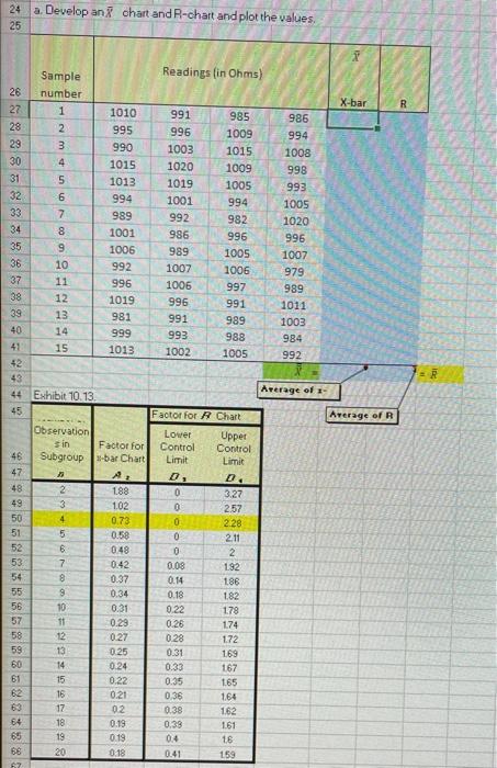 D E G H 1. Problem 2. Resistors for electronic