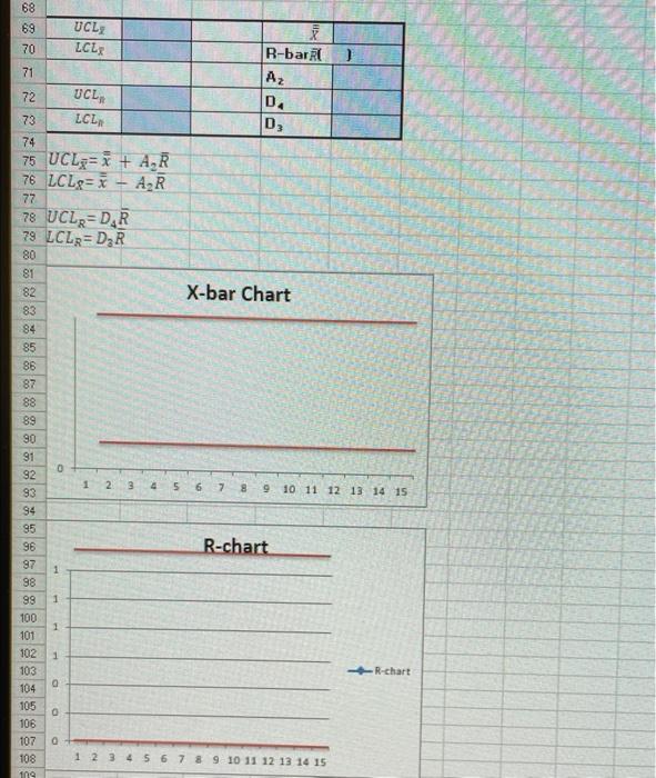 D E G H 1. Problem 2. Resistors for electronic