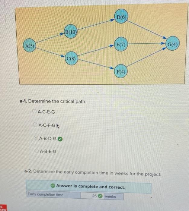 9 ACTIVITY A Cowo NORMAL TIME 5 10 8 6 7 4 4