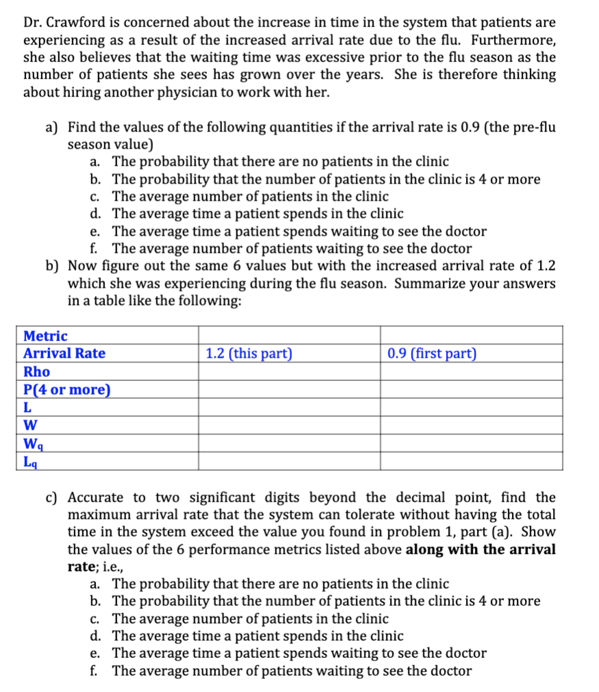 Please use the non-normalized probability method.