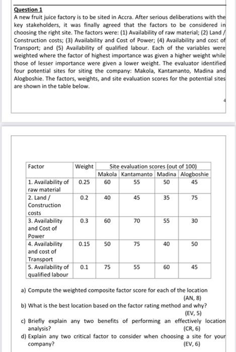 please answer this give me Question 1 A new fruit