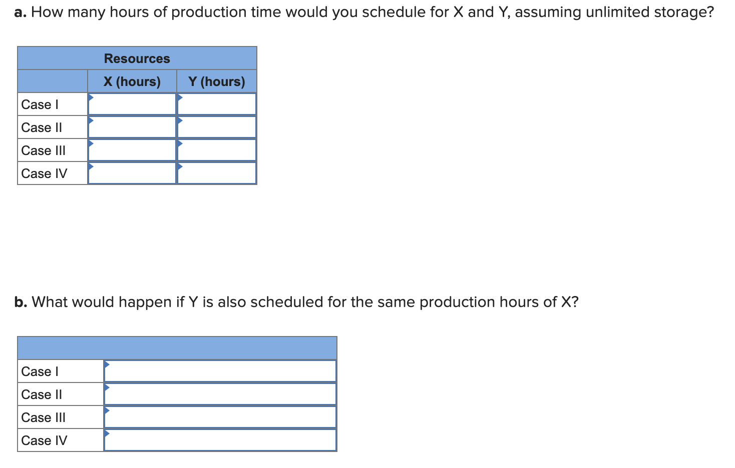 Problem 22S-6 (Algo) For the four basic