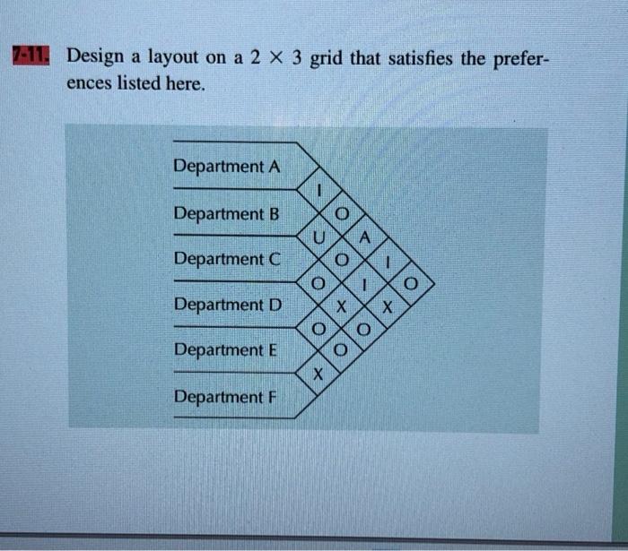 7-11. Design a layout on a 2 X 3 grid that