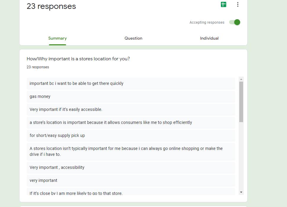 + 23 responses Accepting responses Summary