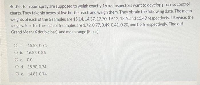 Bottles for room spray are supposed to weigh