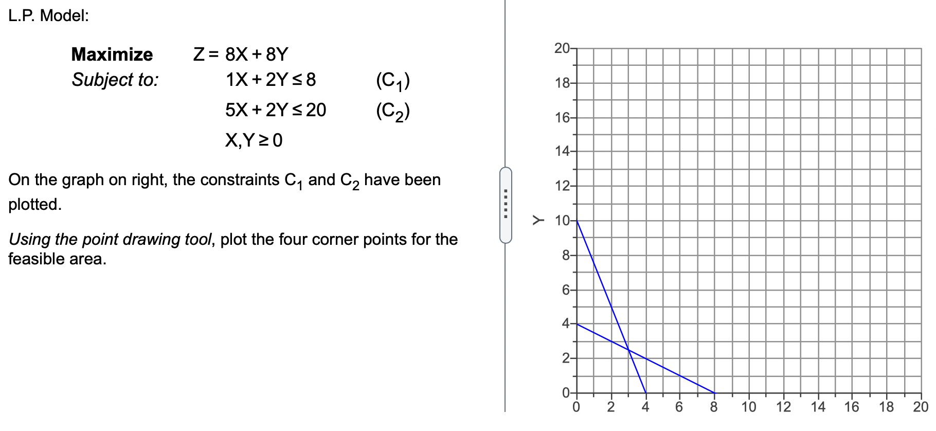 L.P. Model: 20- Maximize Subject to: Z= 8X + 8Y