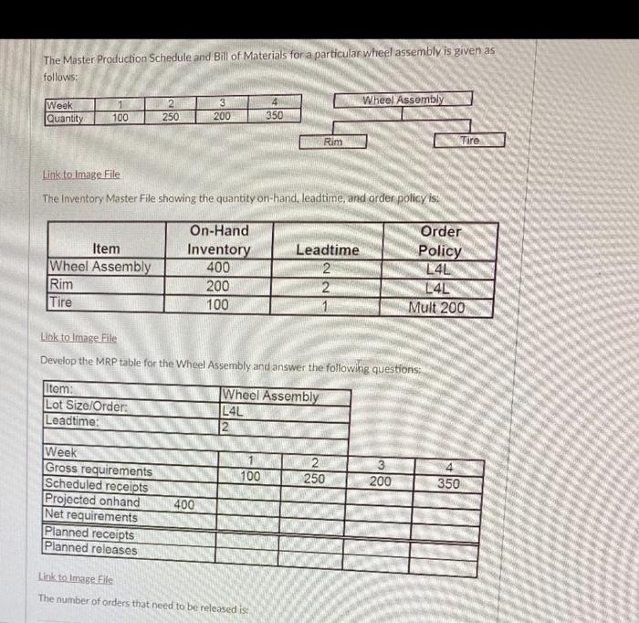 The Master Production Schedule and Bill of