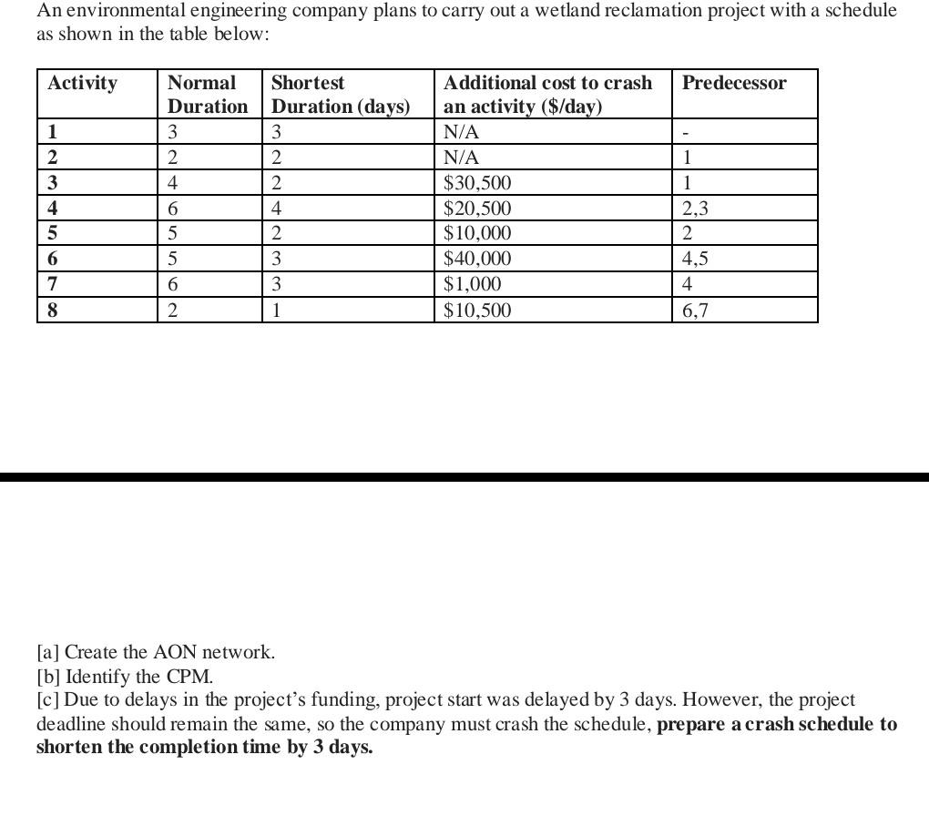 Hello expert Please don't use other chegg