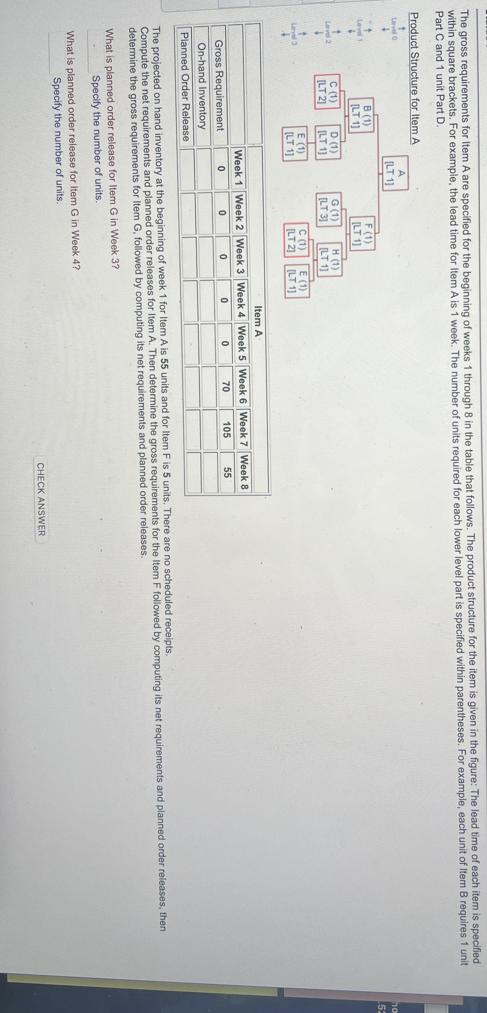 The gross requirements for Item A are specified