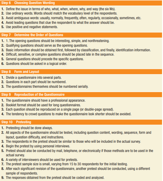 Using the "Questionnaire Design Checklist" (Table
